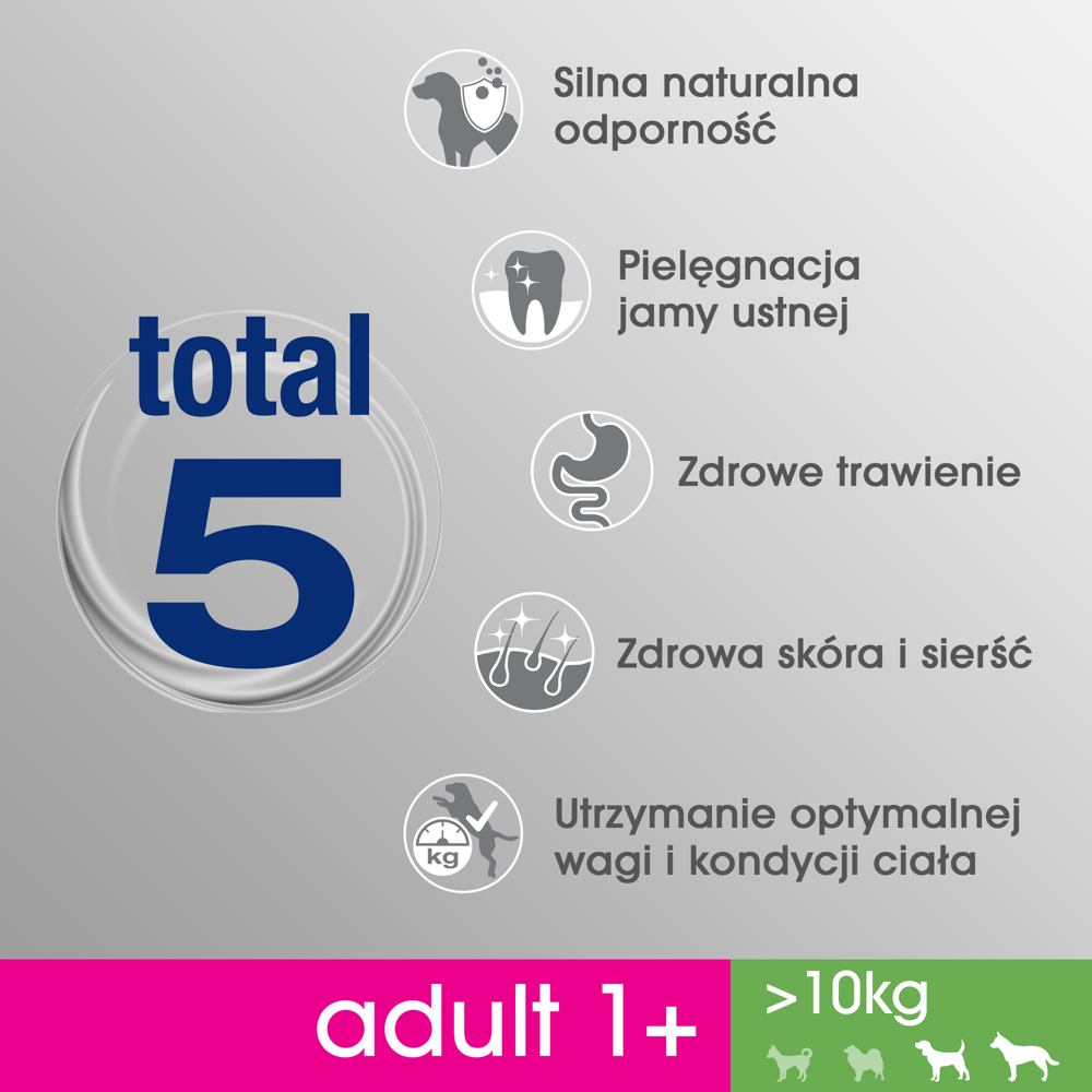 PERFECT FIT Adult 1+ Duże Rasy Z Kurczakiem 825g - zdjęcie 6