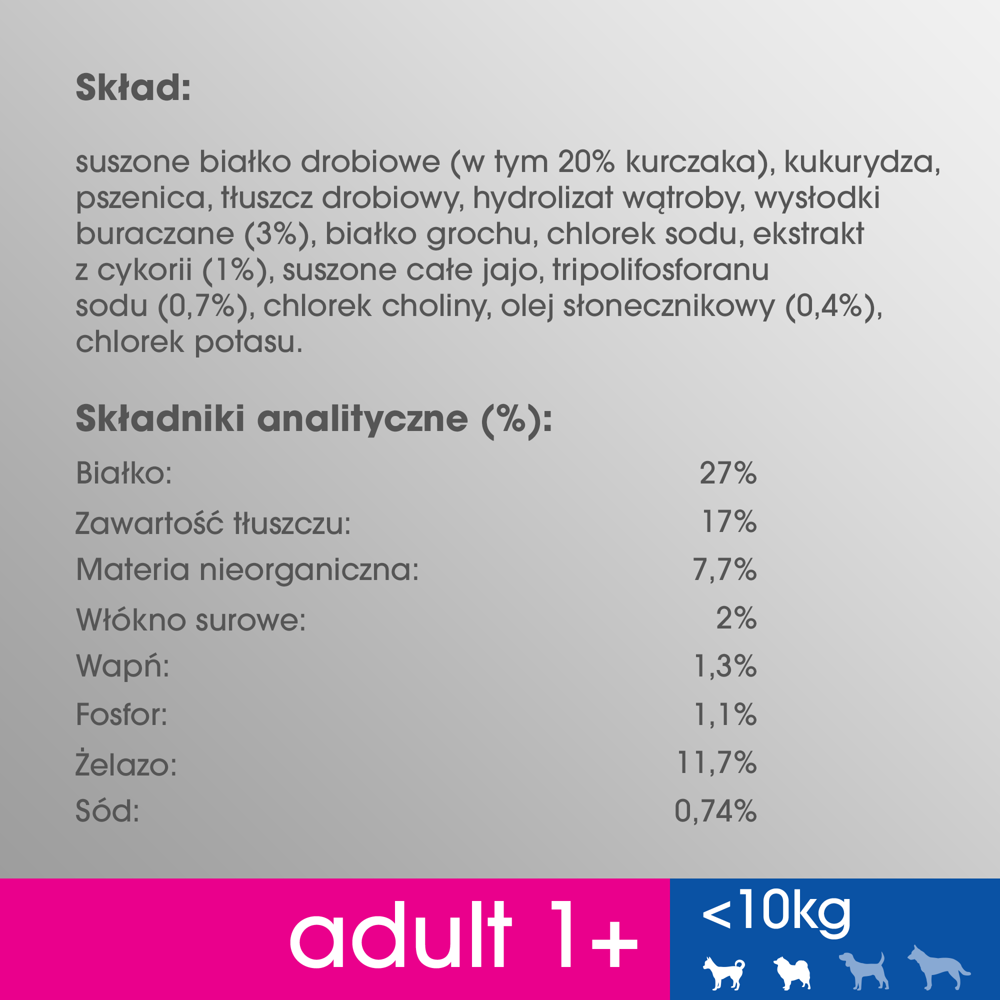PERFECT FIT Adult 1+ Małe Rasy Z Kurczakiem 6kg - zdjęcie 4