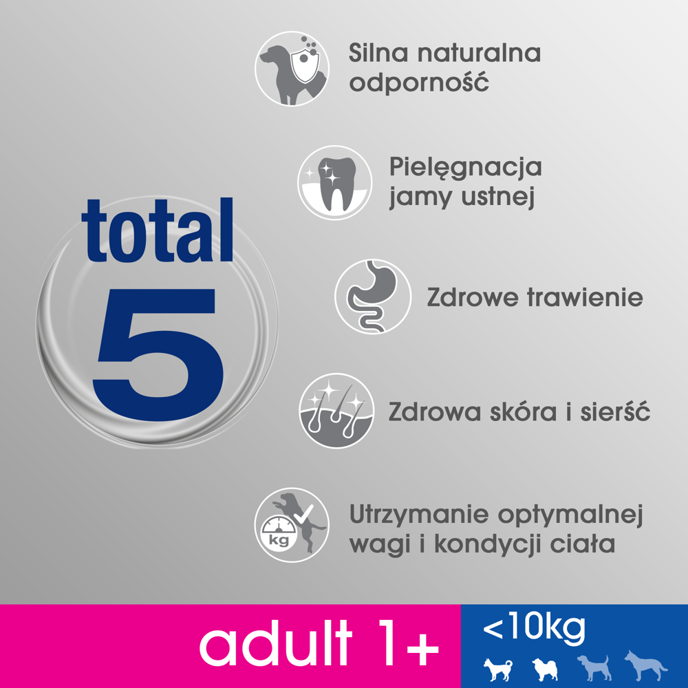 PERFECT FIT Adult 1+ Małe Rasy Z Kurczakiem 6kg - zdjęcie 6