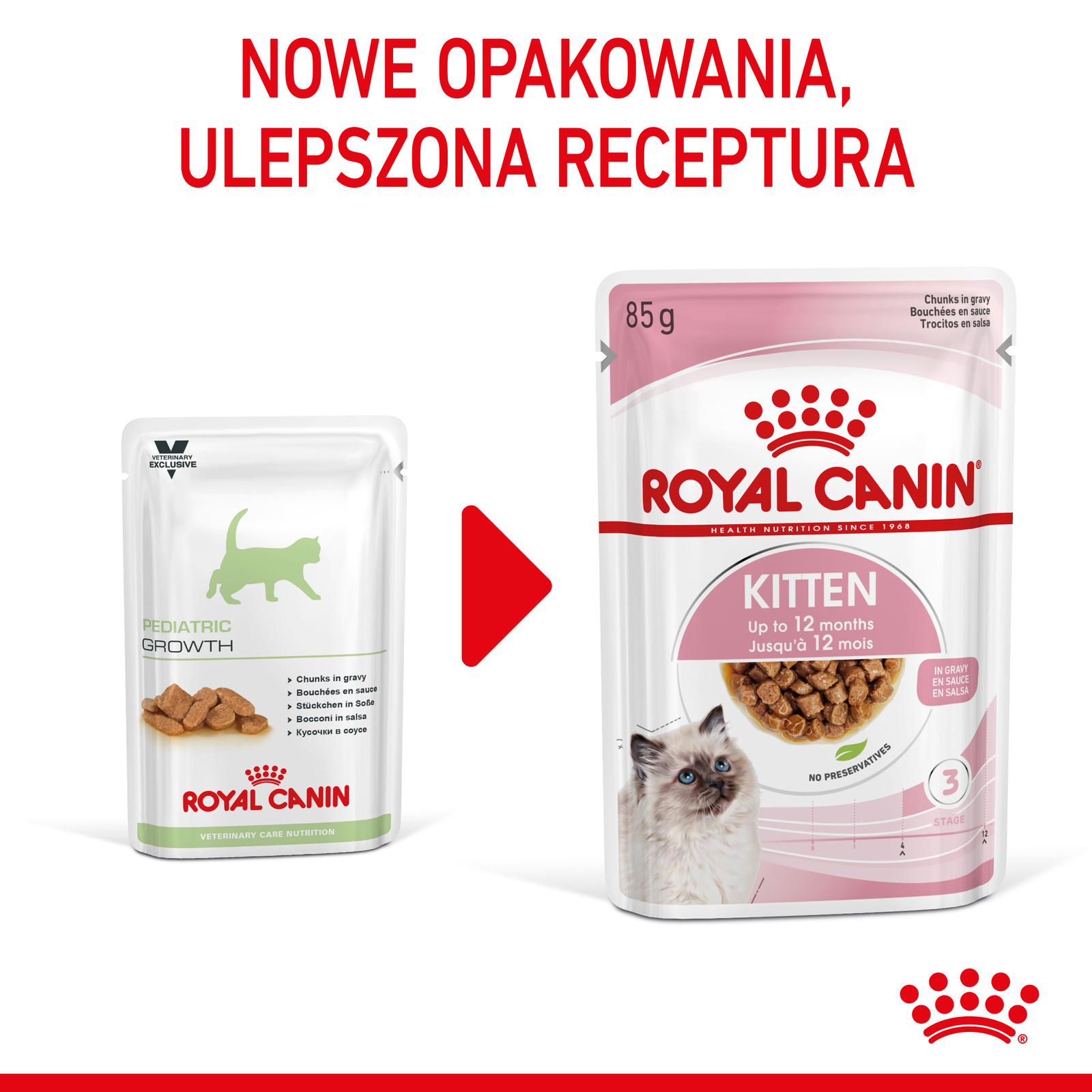 ROYAL CANIN Kitten Instinctive W Sosie 12x85g - zdjęcie 4
