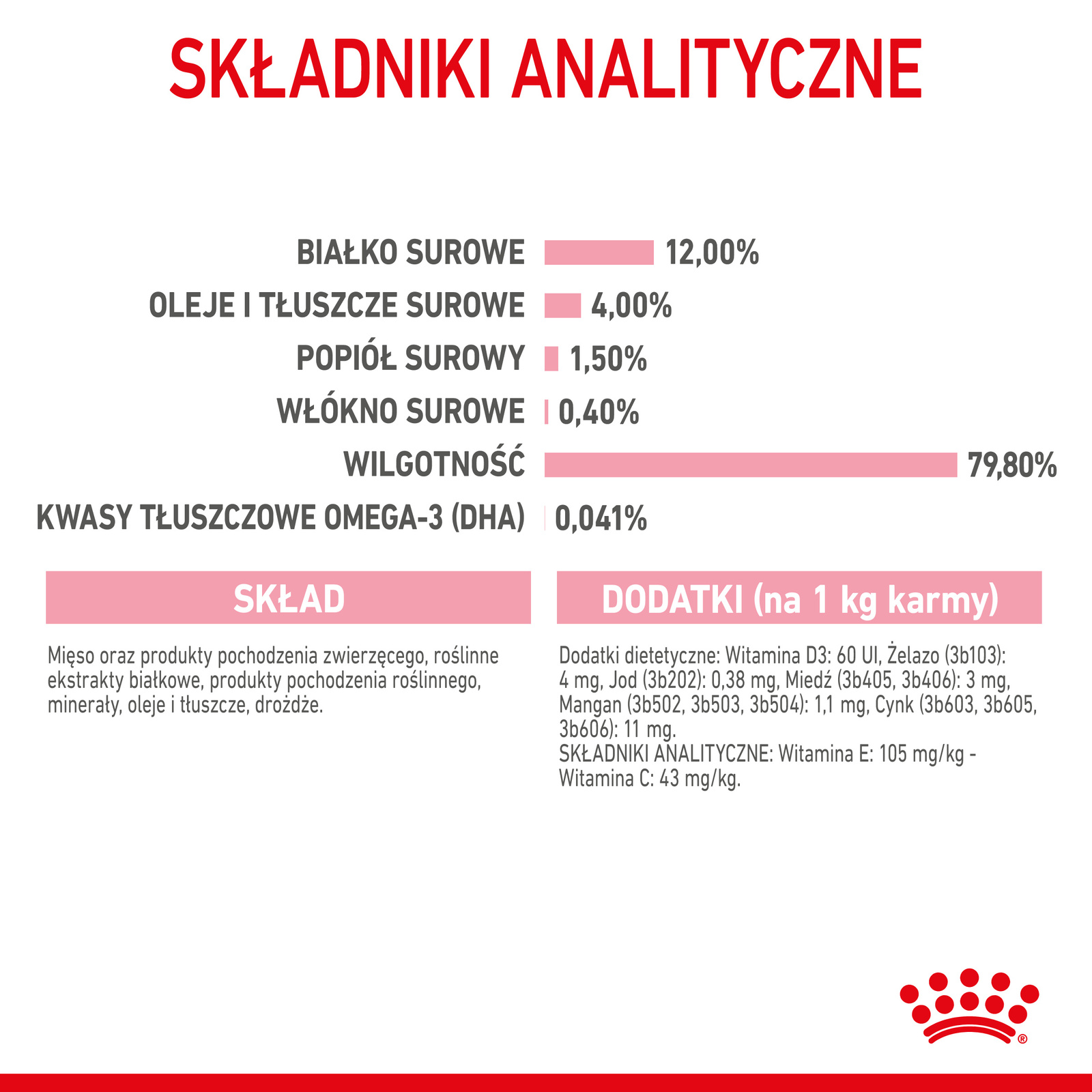 ROYAL CANIN Kitten Instinctive W Galaretce 12x85g - zdjęcie 8