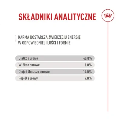 ROYAL CANIN Exigent Savour 35/30 Sensation 400g - zdjęcie 5
