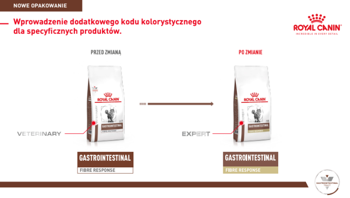 ROYAL CANIN Gastrointestinal Fibre Response 2kg - zdjęcie 10