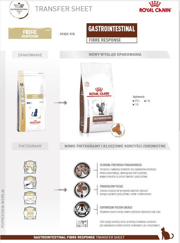 ROYAL CANIN Gastrointestinal Fibre Response 2kg - zdjęcie 6