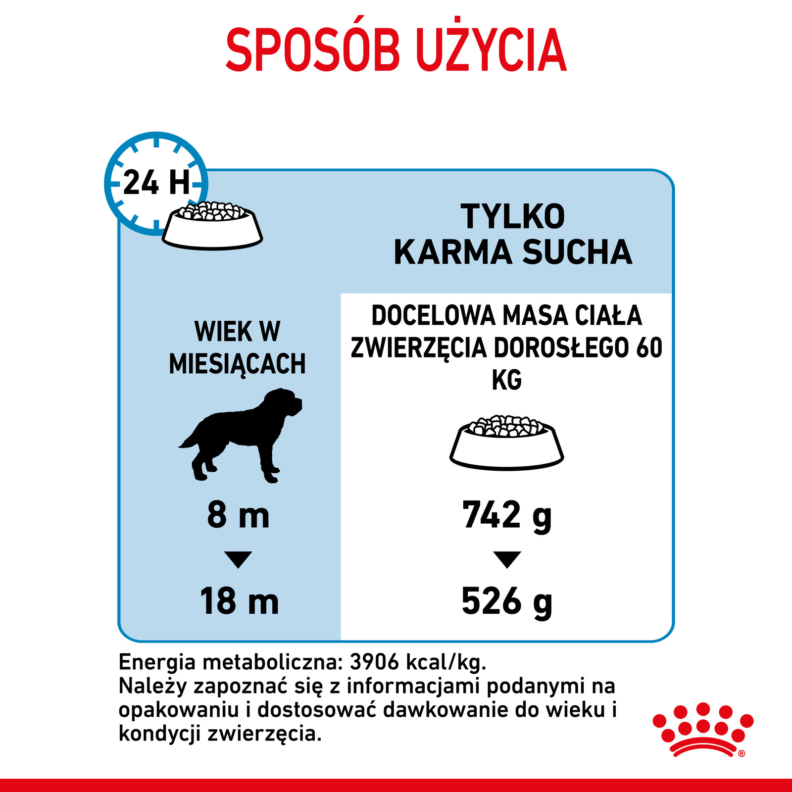 ROYAL CANIN Giant Junior 15kg - zdjęcie 10