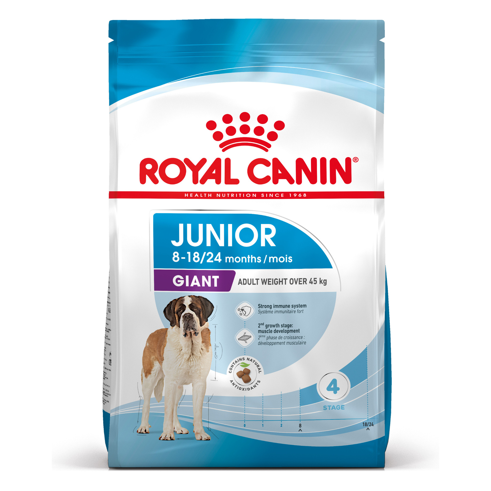 ROYAL CANIN Giant Junior 15kg - zdjęcie 3