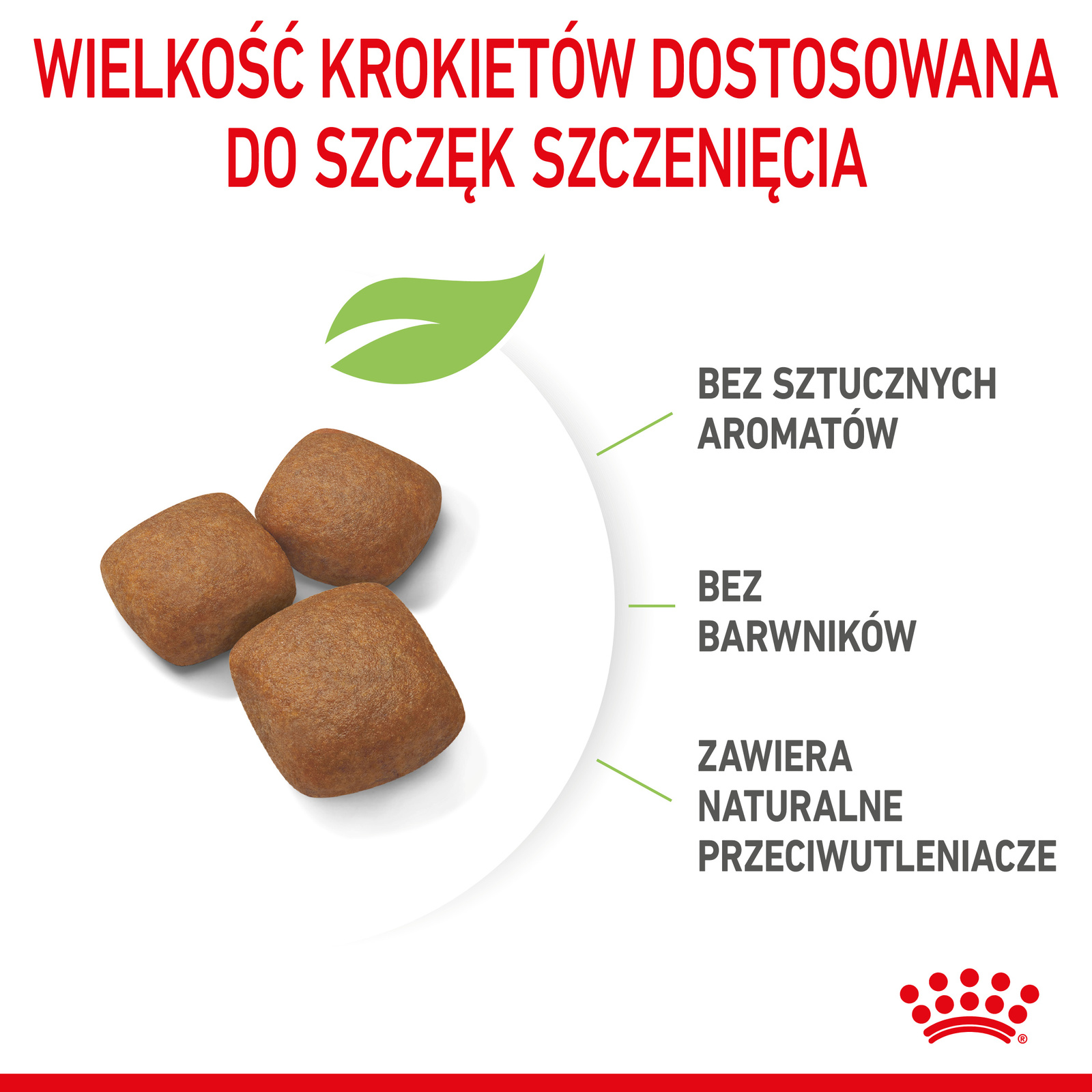 ROYAL CANIN Giant Junior 15kg - zdjęcie 7