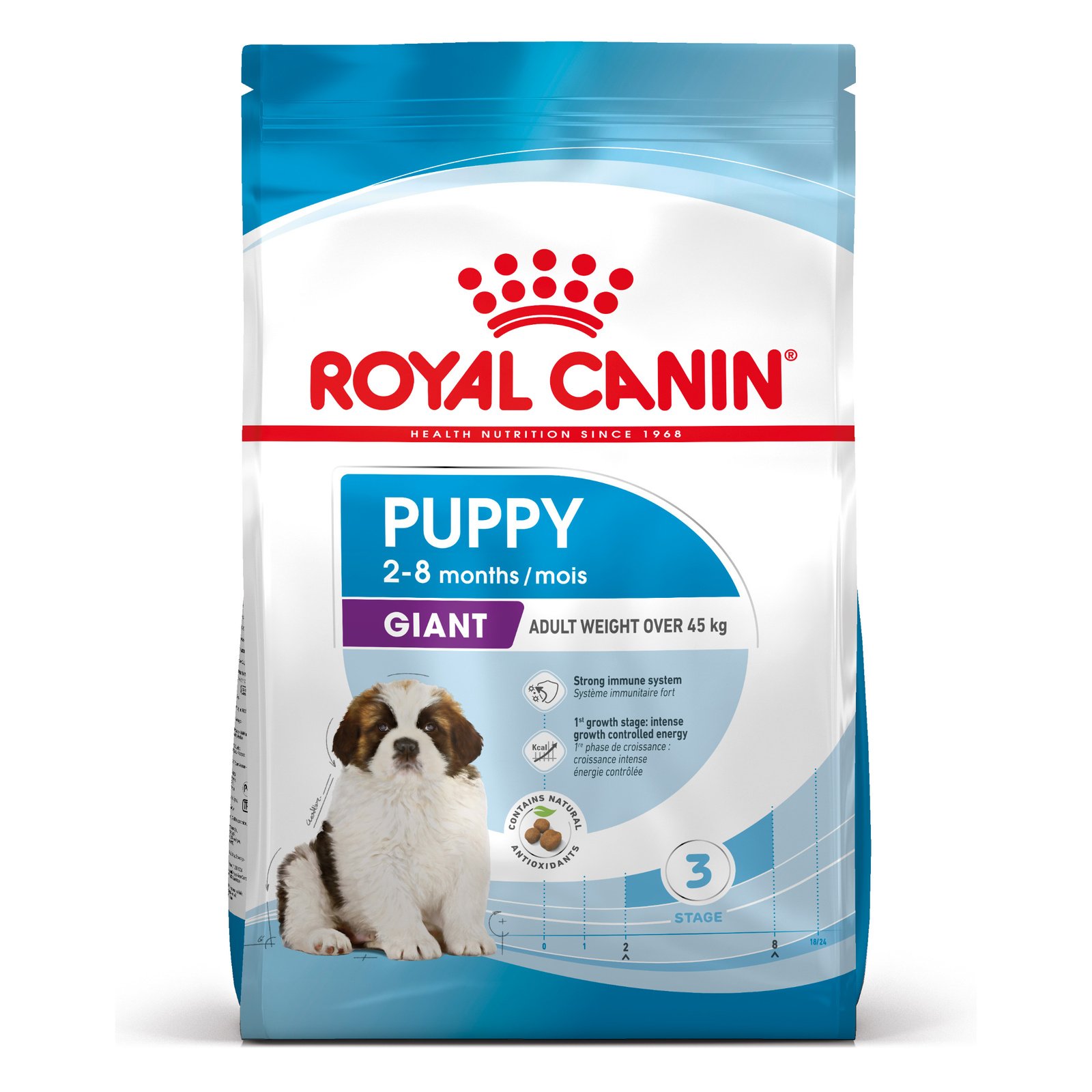 ROYAL CANIN Giant Puppy 15kg - zdjęcie 3