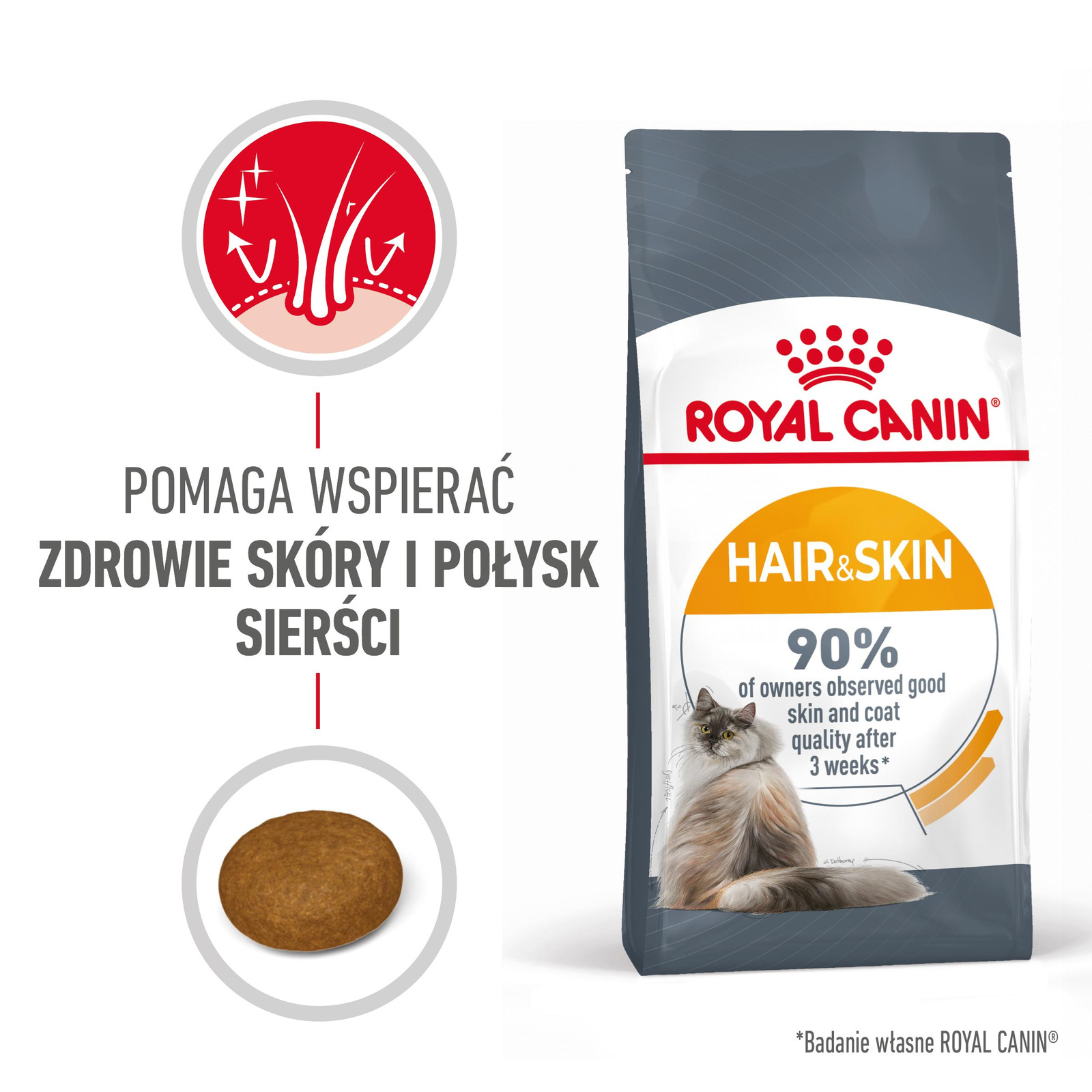 ROYAL CANIN Hair&Skin Care 10kg - zdjęcie 4