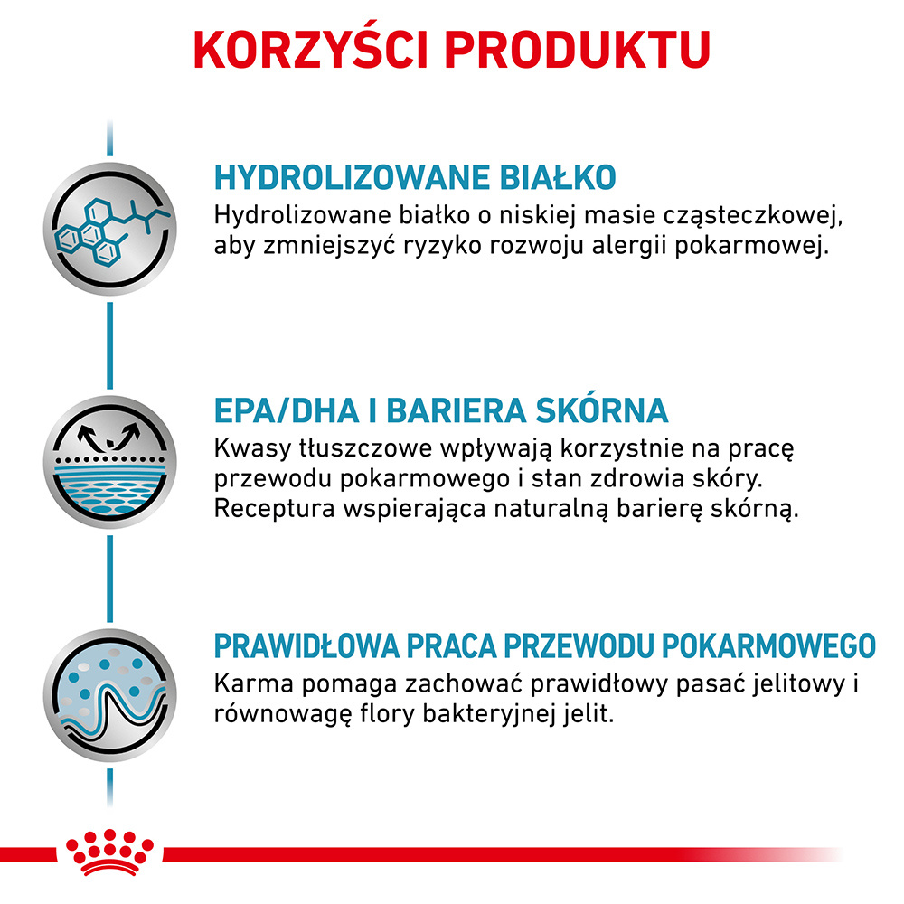 ROYAL CANIN Hypoallergenic 2,5kg - zdjęcie 4