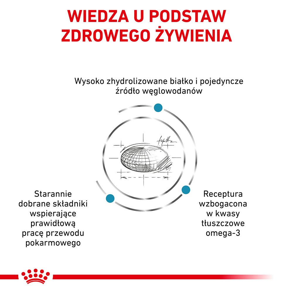 ROYAL CANIN Hypoallergenic 2kg - zdjęcie 3