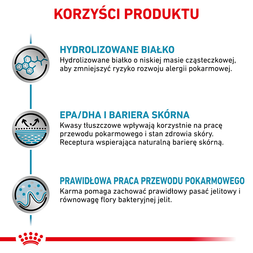 ROYAL CANIN Hypoallergenic 2kg - zdjęcie 4