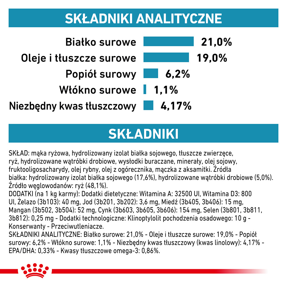 ROYAL CANIN Hypoallergenic 2kg - zdjęcie 6