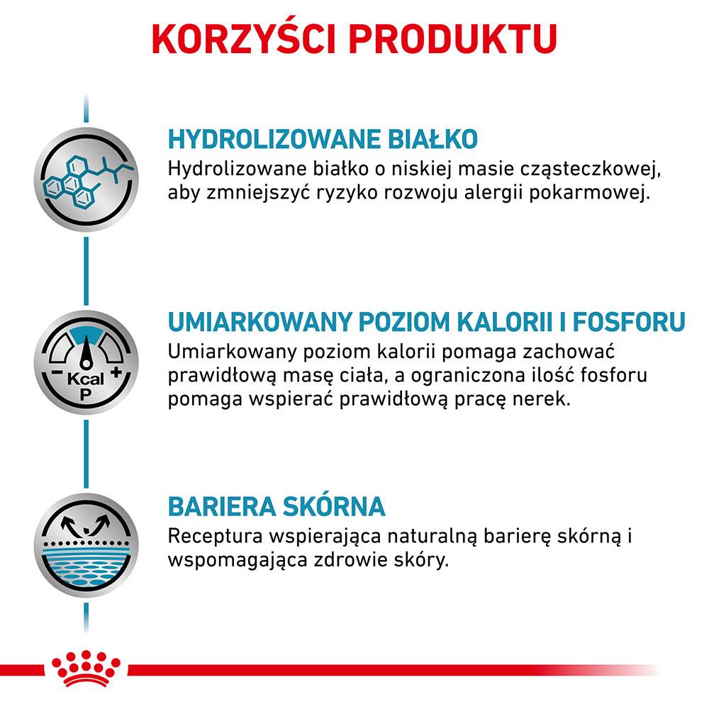 ROYAL CANIN Hypoallergenic Moderate Calorie 14kg - zdjęcie 3