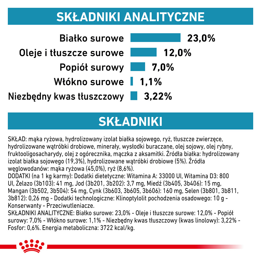 ROYAL CANIN Hypoallergenic Moderate Calorie 14kg - zdjęcie 5