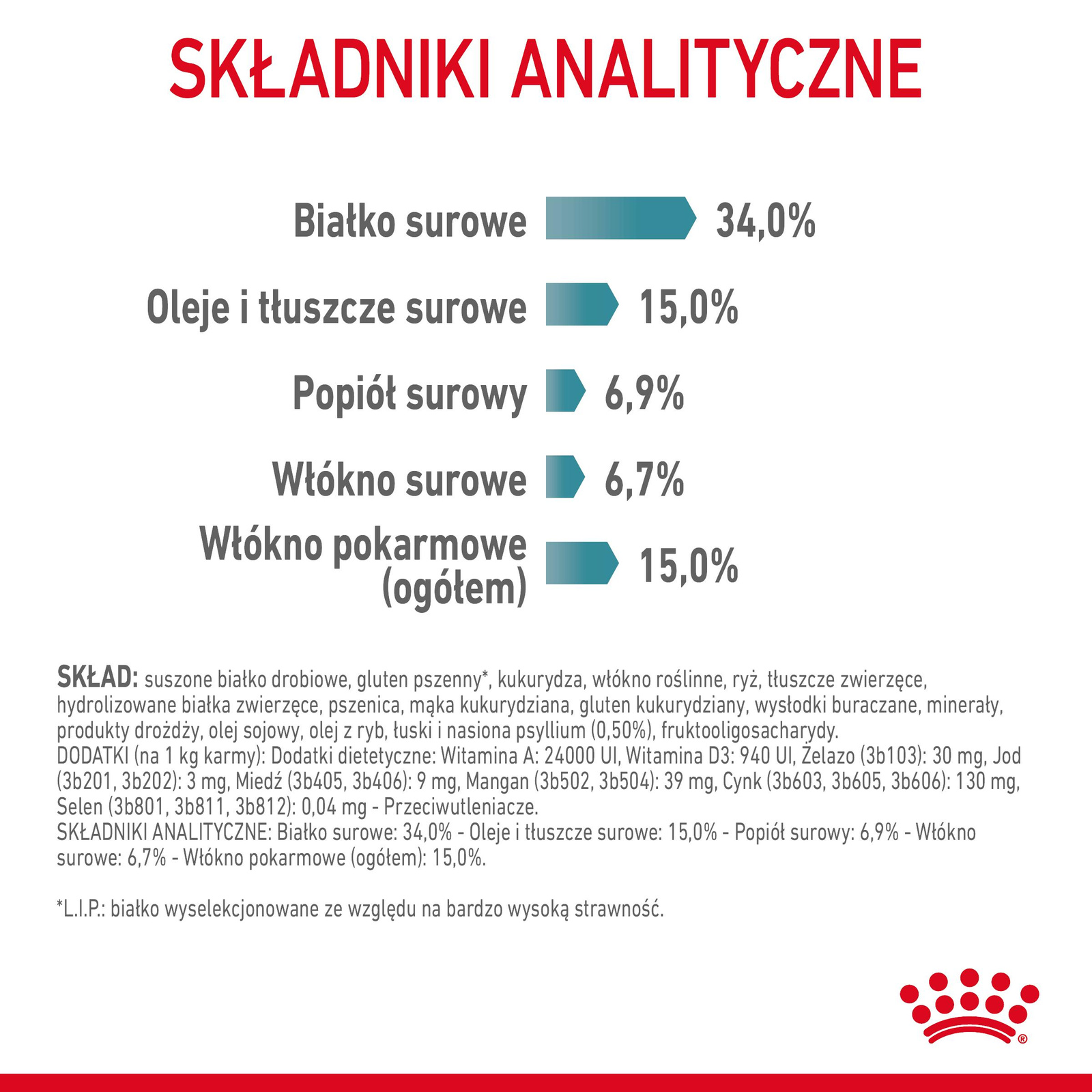 ROYAL CANIN Hairball Care 400g - zdjęcie 8