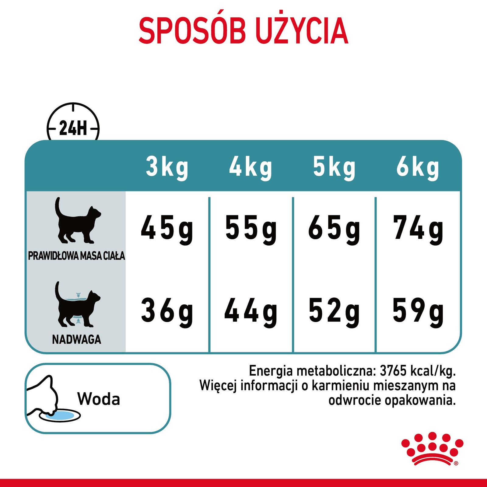 ROYAL CANIN Hairball Care 400g - zdjęcie 9