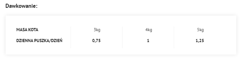 RAFI Cat Kawałki z drobiem w sosie- puszka 415g - zdjęcie 2