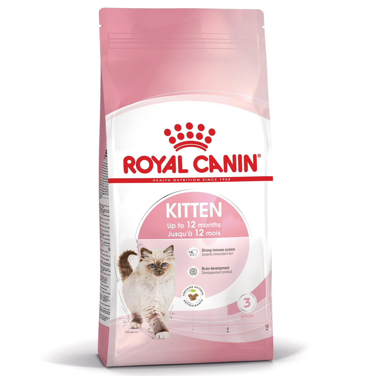 ROYAL CANIN  Kitten 2kg - zdjęcie 6