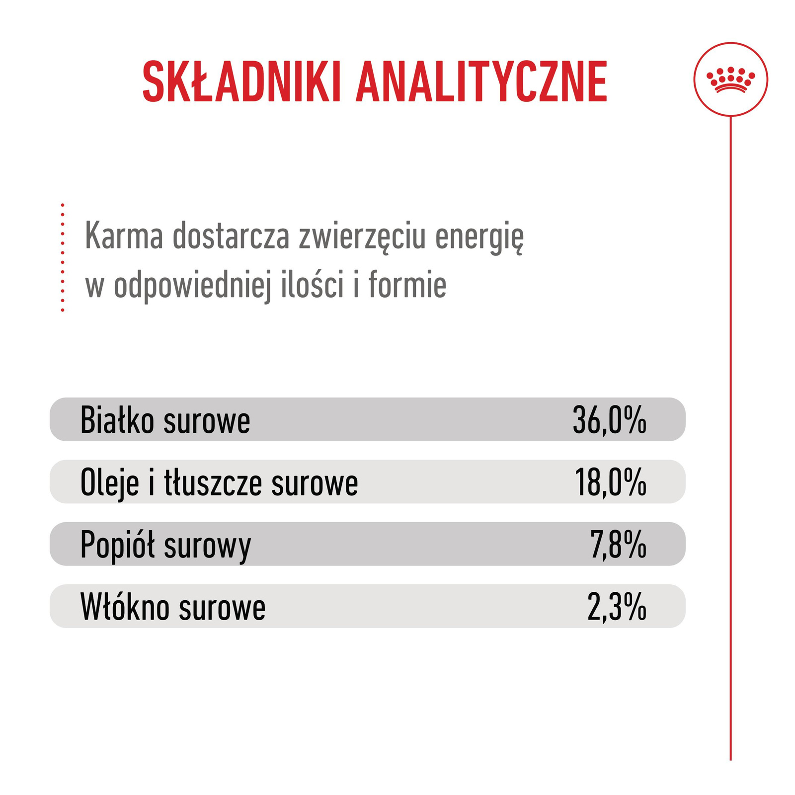 ROYAL CANIN  Kitten 2kg - zdjęcie 7