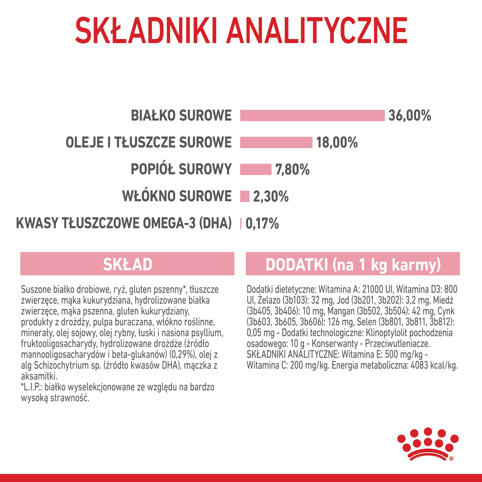 ROYAL CANIN  Kitten 2kg - zdjęcie 8