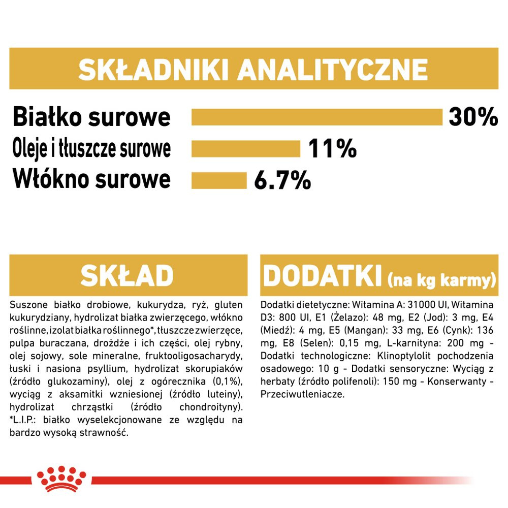 ROYAL CANIN Labrador Retriever Sterilised 12kg - zdjęcie 7