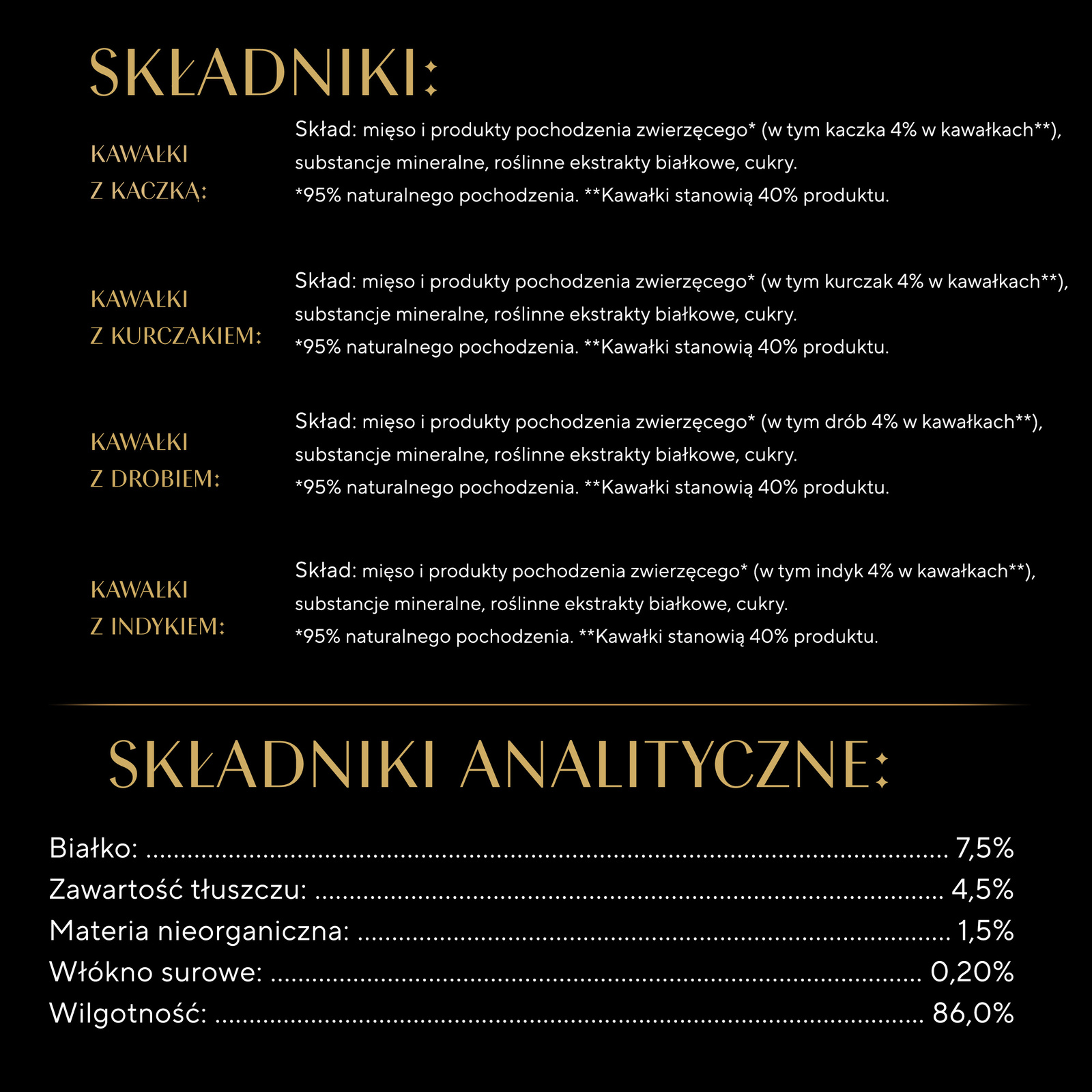Sheba Saszetka Delicacy In Jelly Smaki Drobiowe 12x85g - zdjęcie 7