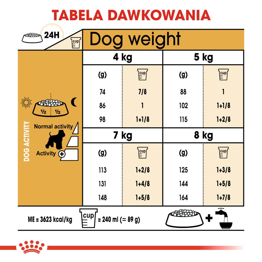 ROYAL CANIN Miniature Schnauzer Adult 3kg - zdjęcie 6