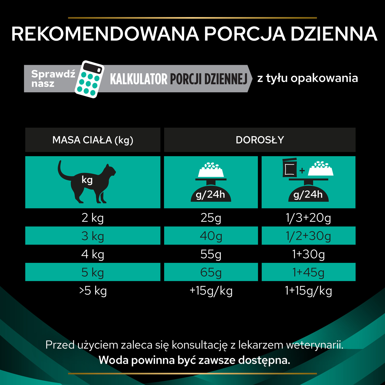 PURINA Pro Plan Veterinary Diets EN Gastrointestinal Cat 400g - zdjęcie 10