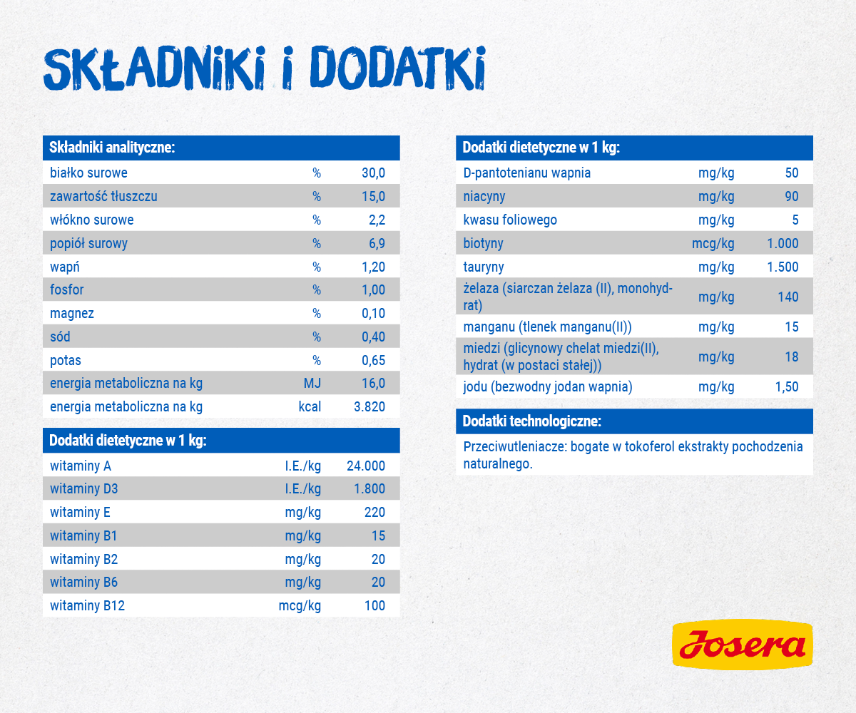 Josera Marinesse 400g - zdjęcie 4