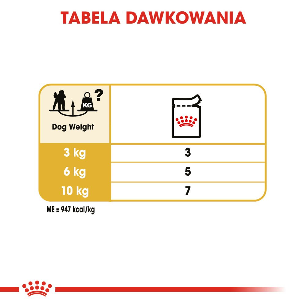 ROYAL CANIN Poodle Adult 1,5kg - zdjęcie 4