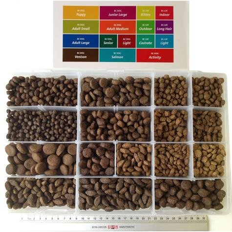 Brit Care Mini Grain Free Puppy Z Jagnięciną 7kg - zdjęcie 2