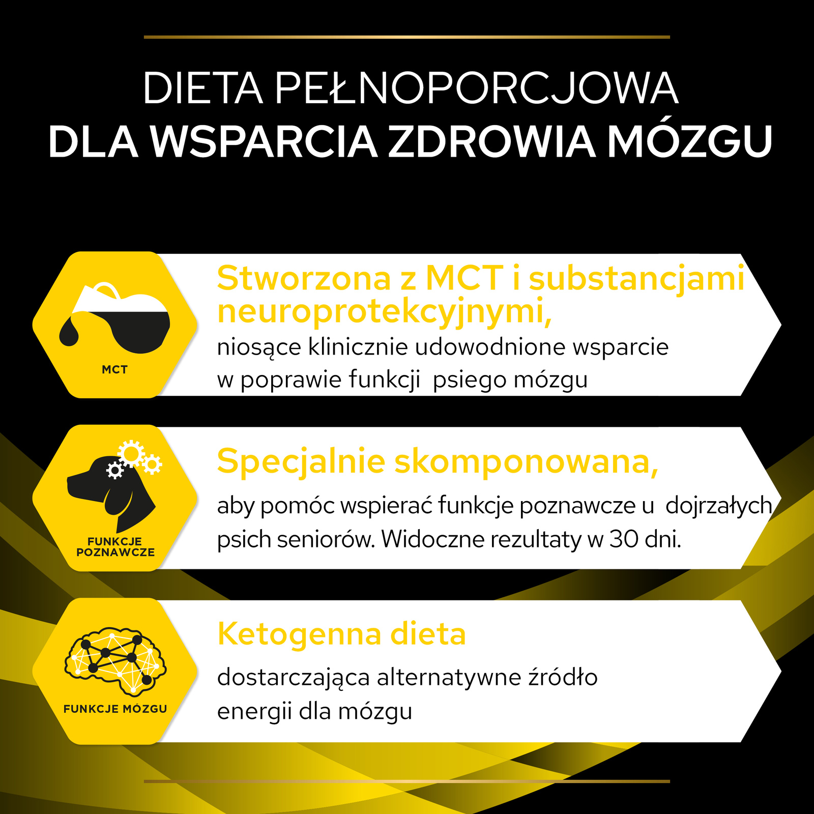 PURINA Pro Plan Veterinary Diets NC Neuro Care Dog 3kg - zdjęcie 4