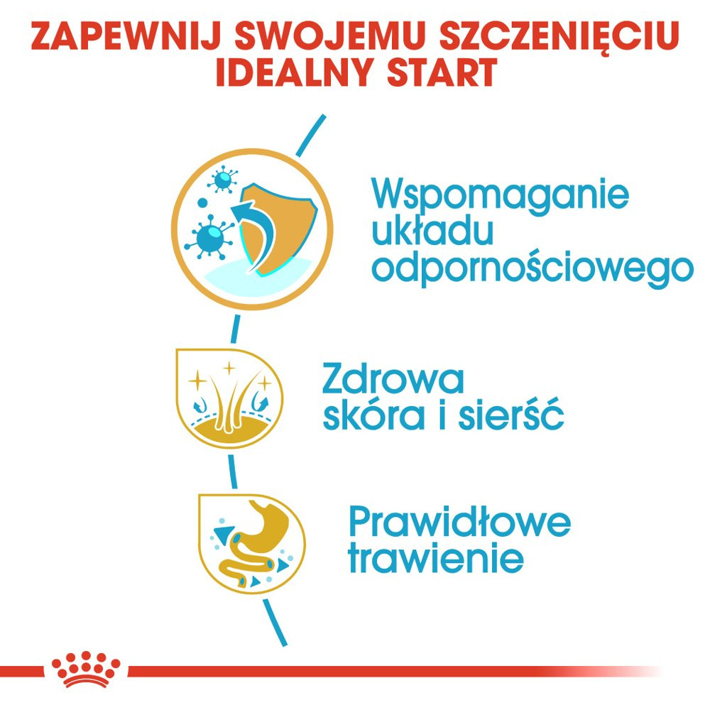 ROYAL CANIN Shih Tzu Puppy 500g - zdjęcie 4